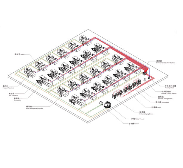 ���빩���Զ����־�����-�־�(�й�)